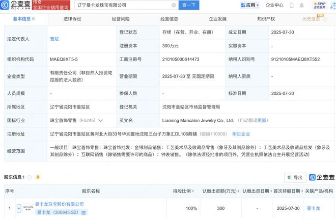 曼卡龍?jiān)谶|寧新設(shè)珠寶公司，工藝美術(shù)品市場迎來新活力