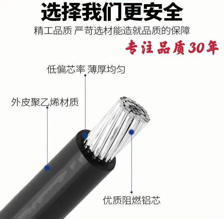 絕緣導(dǎo)線全解析 從JKLYJ鋁芯單股線到高低壓架空線路應(yīng)用